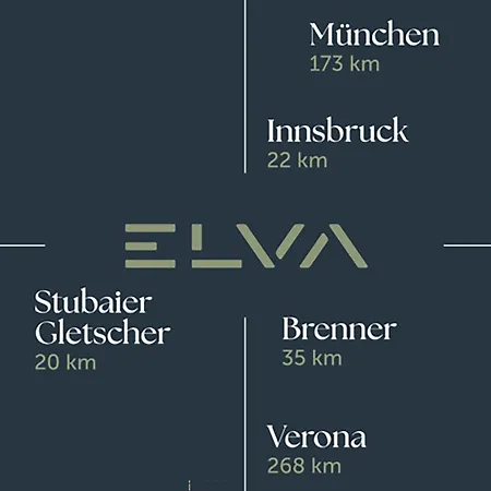 Neueroeffnung Elva Premium Inklusive Sommerpass Stubai Super Card Apartahotel 4*